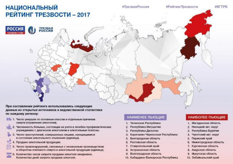 Карта смп алкогольное опьянение